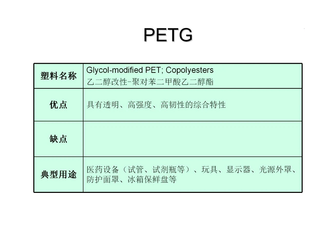 常见热塑性塑料的特性及应用（三） 